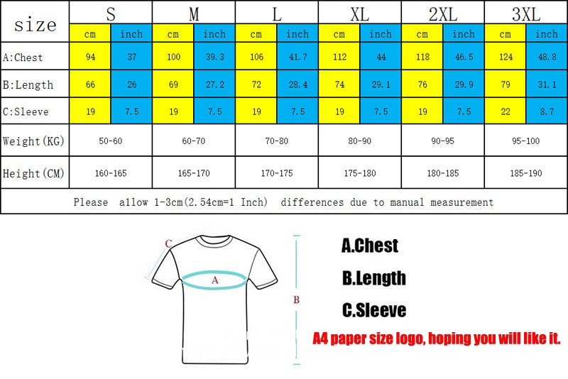 Guitar Neck Size Chart