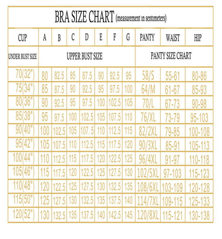 Plus Size Women S Size Chart