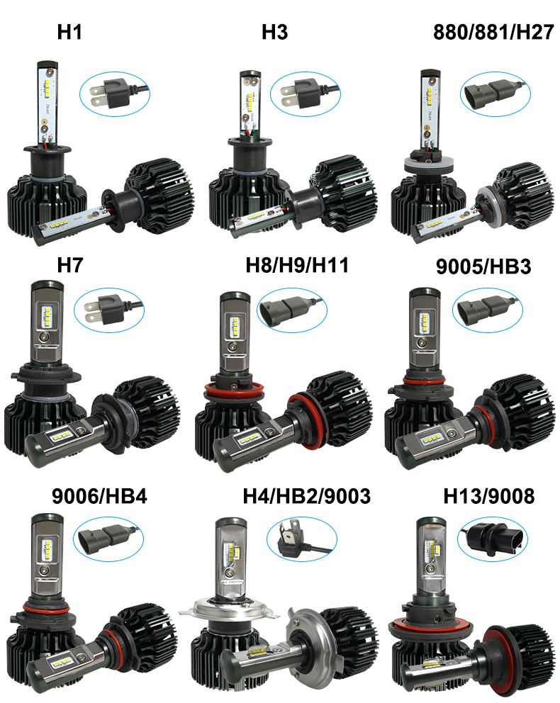 

T1 Upgrade Version Car T6 Turbo LED Headlight Bulb Kits 60W 8000LM H1 H4 H7 H11 HB3 HB4 CSP Chips 6000K Fog Light