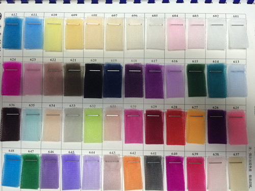 custom made from below chart
