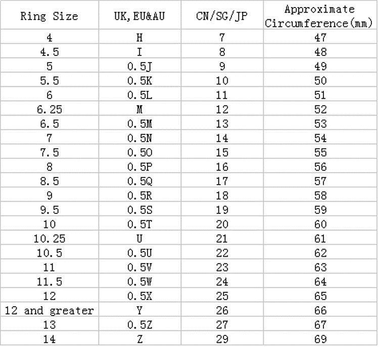 China Ring Size Chart