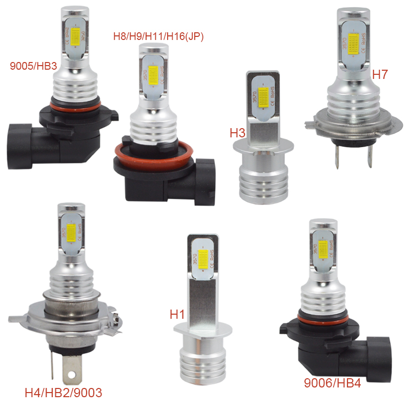

Car headlight 72W H1 h3 h4 h7 h11 9006 9005 CANBUS Error Free White 3000lm LED Car Fog Lamp headlight bulb car-styling