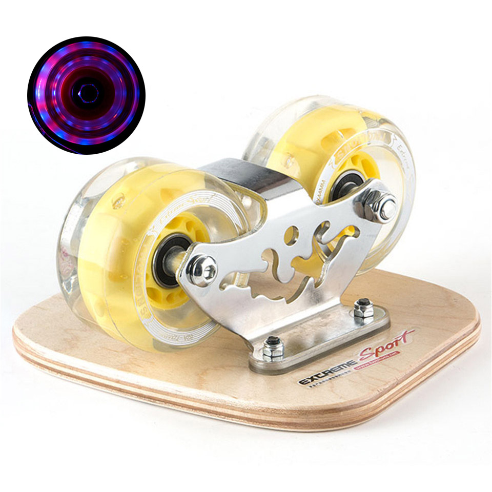 Model 2