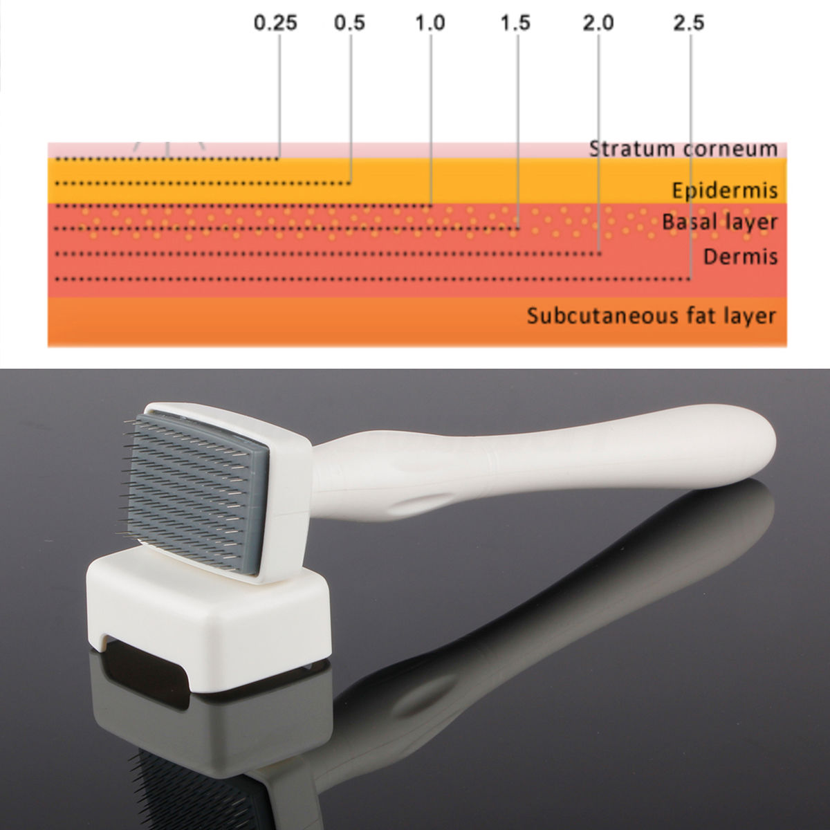 

DRS 140 derma stamp dermaroller Stainless Steel Microneedle Anti Ageing Scar Acne Spot Wrinkle Hair Loss Cellulite Skin Care Rejuvenation Therapy