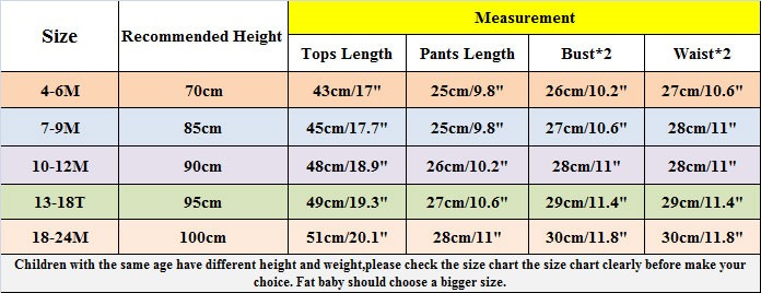 Newborn Baby Clothes Size Chart