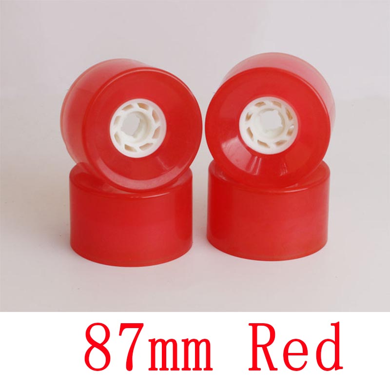 87mm Red