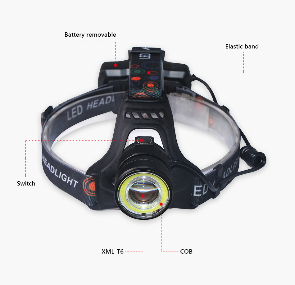 

Rechargeable headlight LED CREE XML T6 COB USB headlamp zoom waterproof Lantern 18650 battery led head torch camping fishing