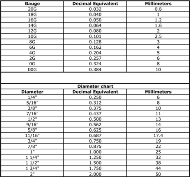 Steel Ball Size Chart