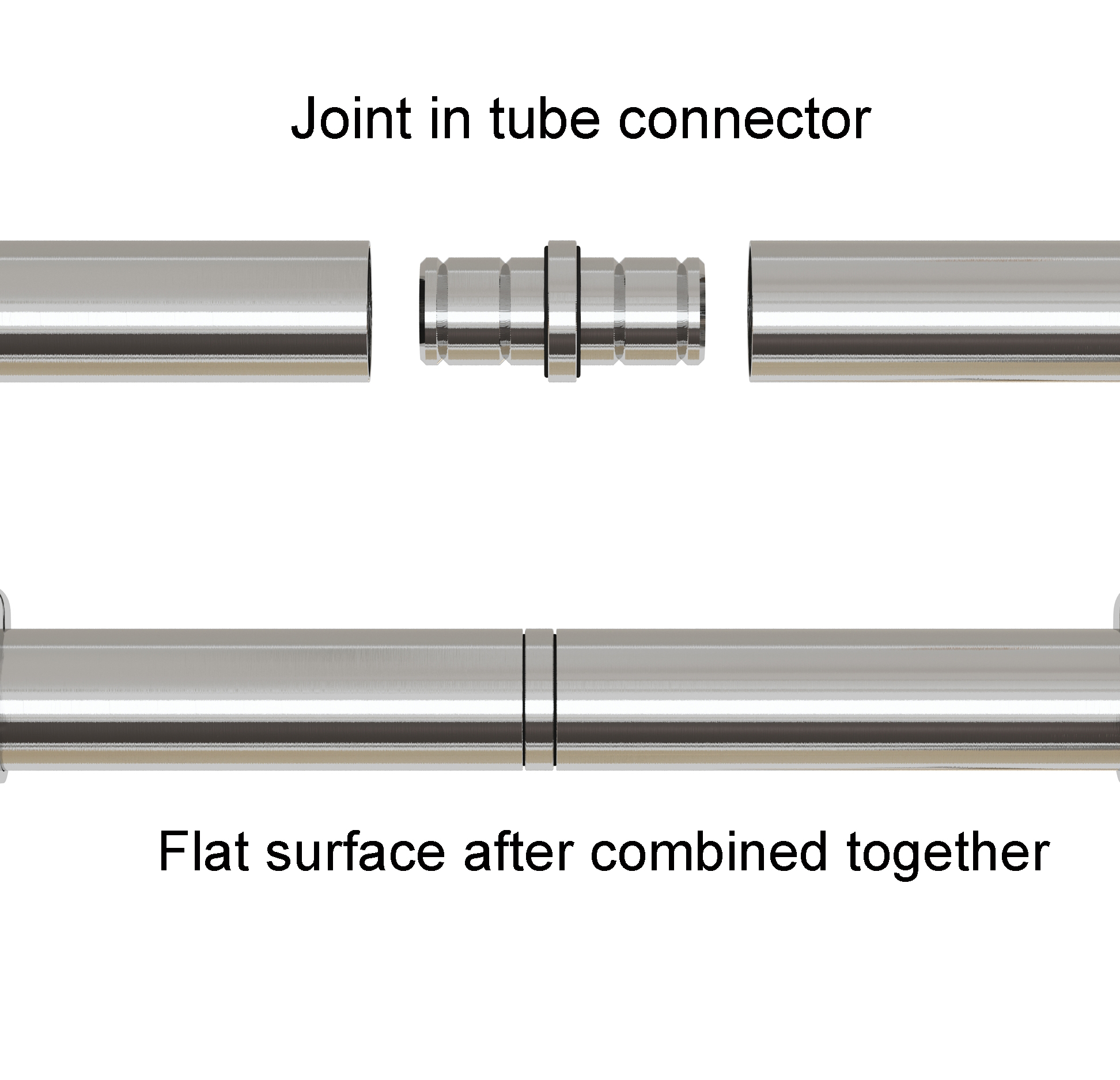 

Joint in tube connector