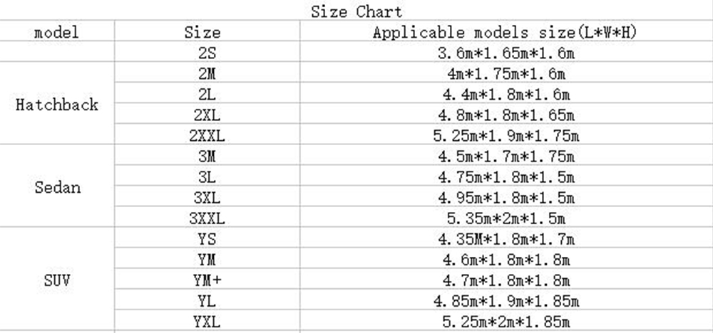 Autocraft Car Cover Size Chart