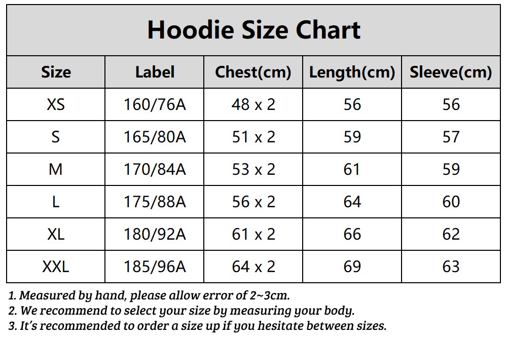 Punch Size Chart