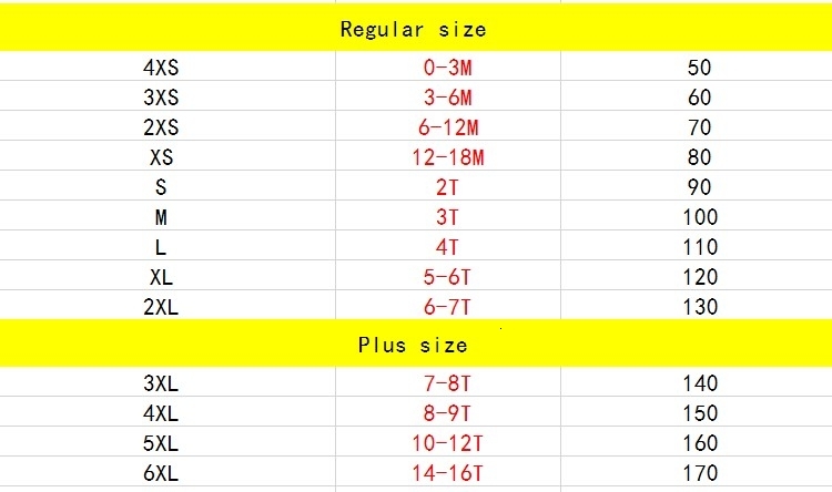 Burger Size Chart