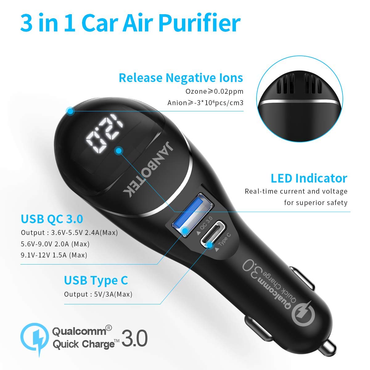 

Wholesale LED Display Dual Port USB Smart Car Charger with Anion Air Purification Function 5V 3.1A