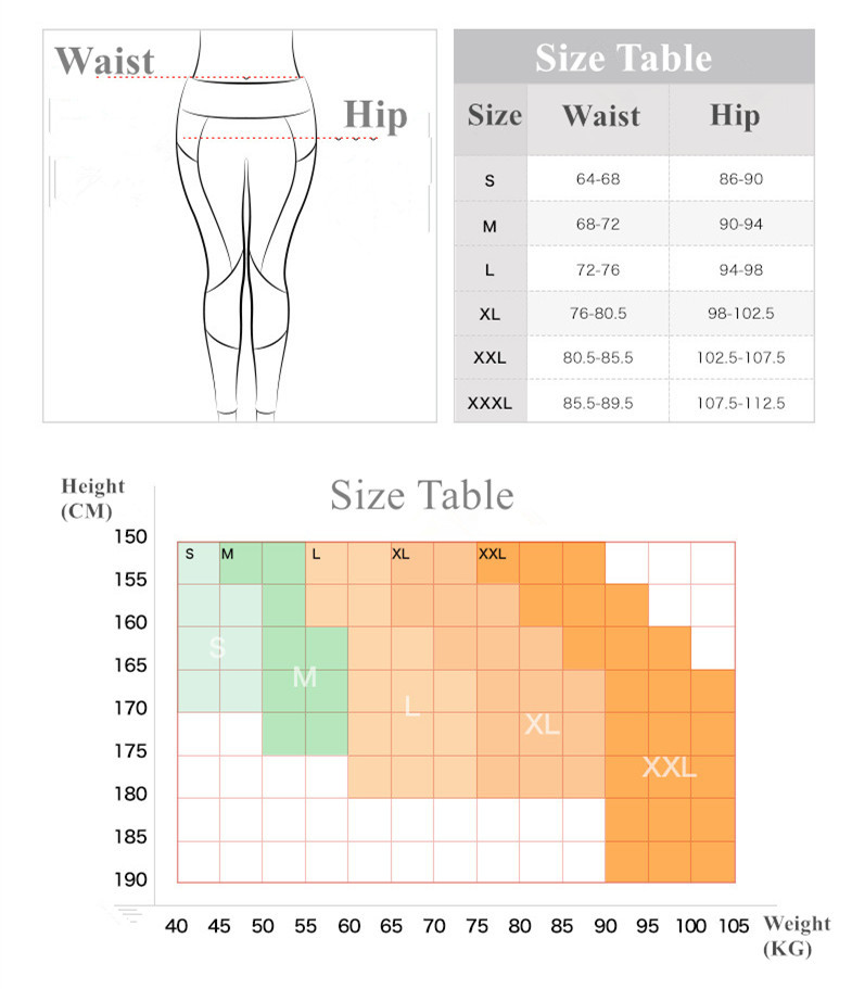 yoga to increase waist size chart