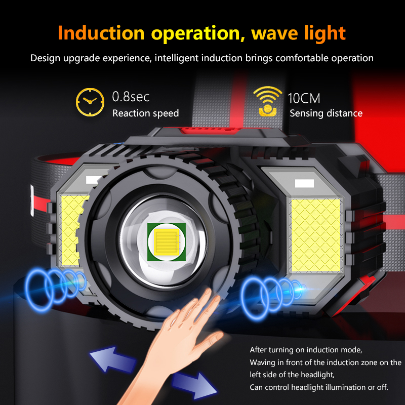 

Outdoor Camping Portable Mini Smart Induction Strong Light Zoom Headlight USB Rechargeable Fishing Headlight Flood