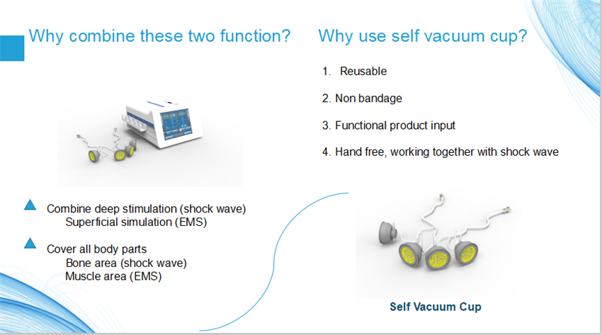

Electric muscle stimulation physical machine for body pain relief/ED eswt shock wave therapy machine for erectile dysfunction