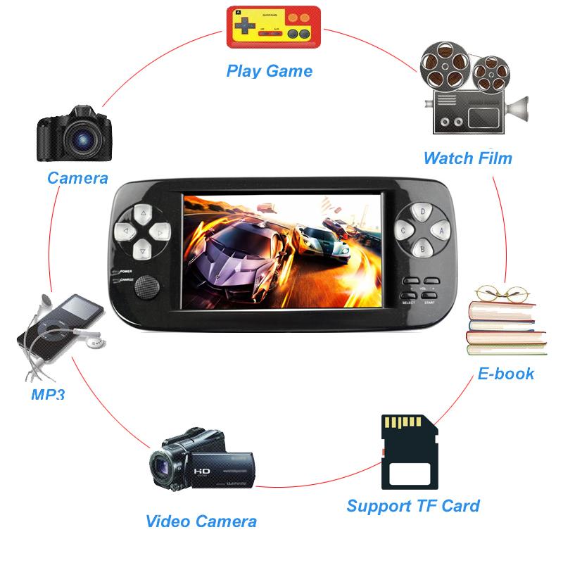 games online shopping