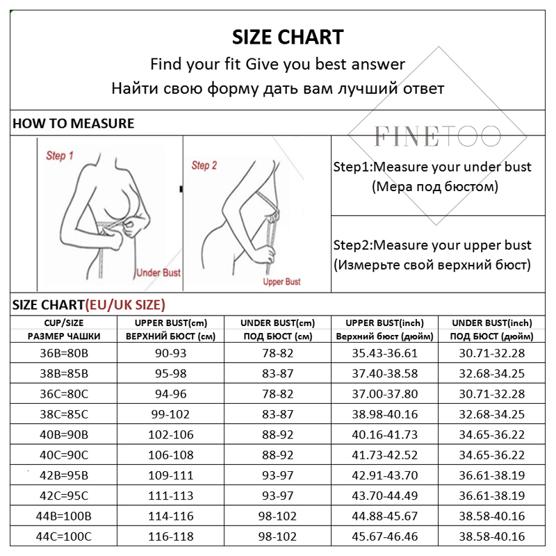 Female Cup Size Chart