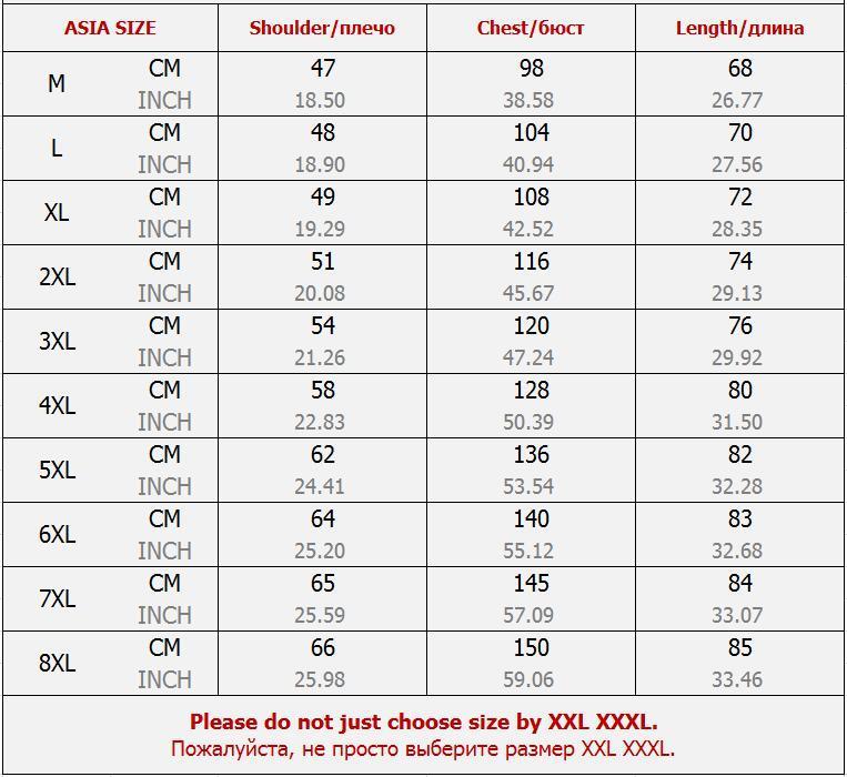 Asian Plus Size Chart