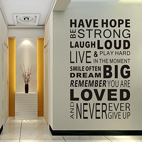 Sticker Wording Wall Art S Promo Codes Deals 2020 Get