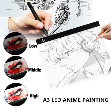 

LED A3 A4 A5 USB Digital Tablet Art Portable Graphics Tablet Writing Drawing Board Ultra-thin Tracing Board Light Box Copy Pad