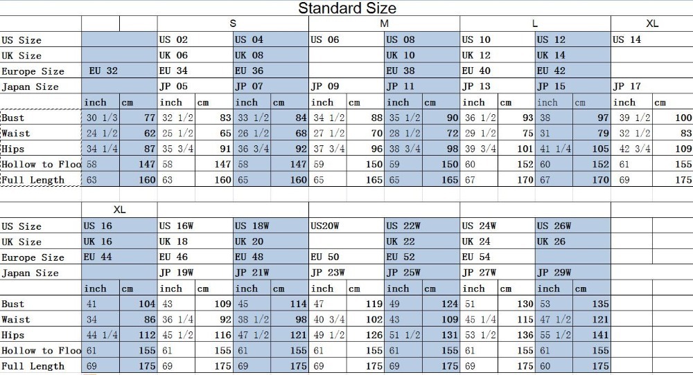 Milanoo Size Chart