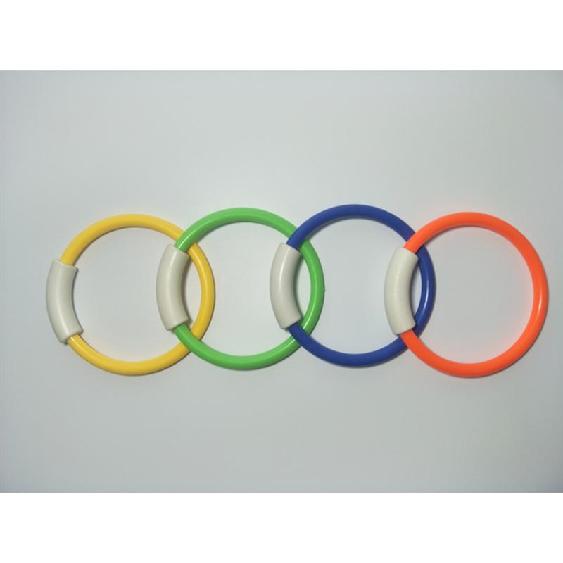 diving pool rings