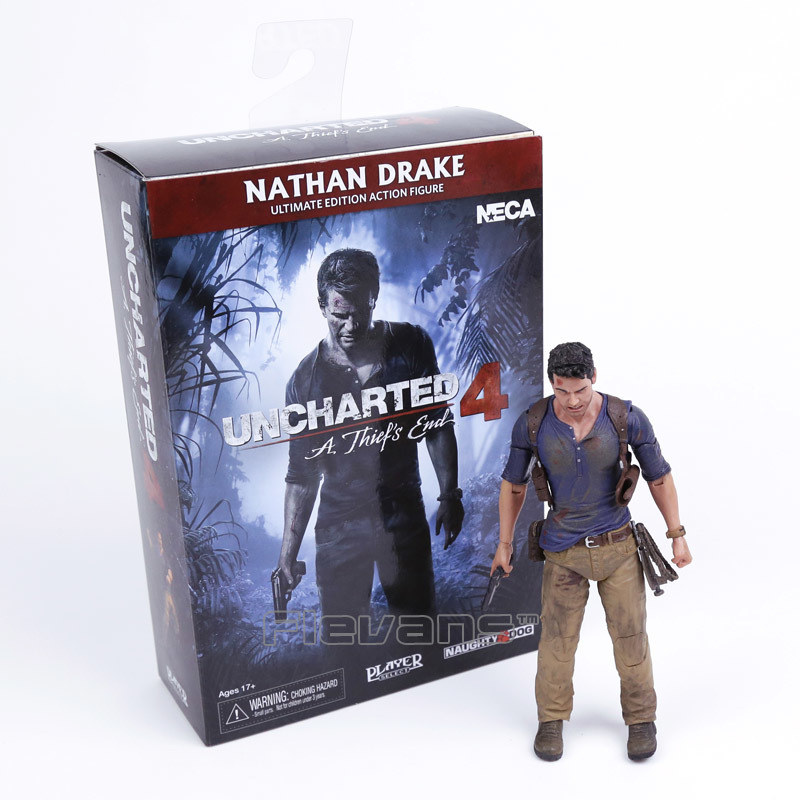 neca wholesale