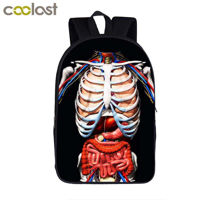 discount designer backpacks