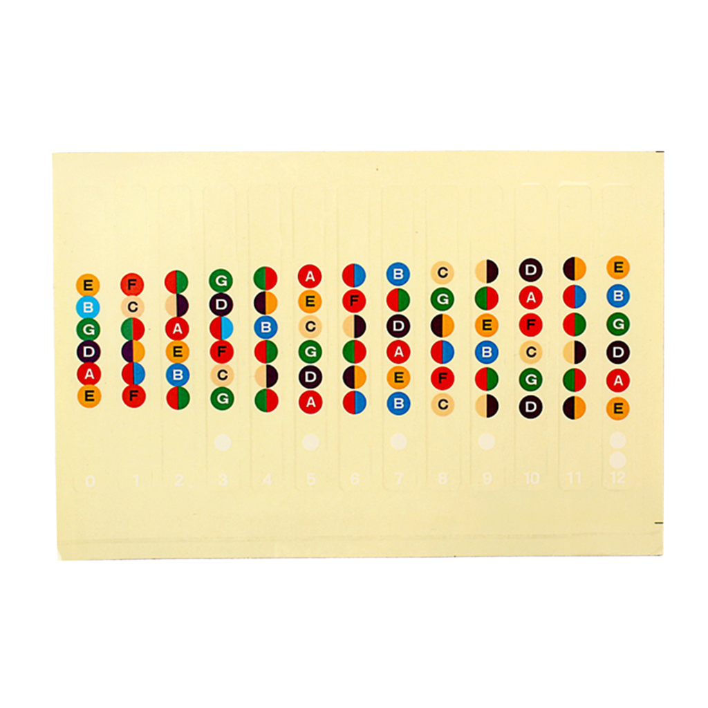 

Guitar Fretboard Note Decals Fingerboard Frets Map Sticker For Guitar DIY