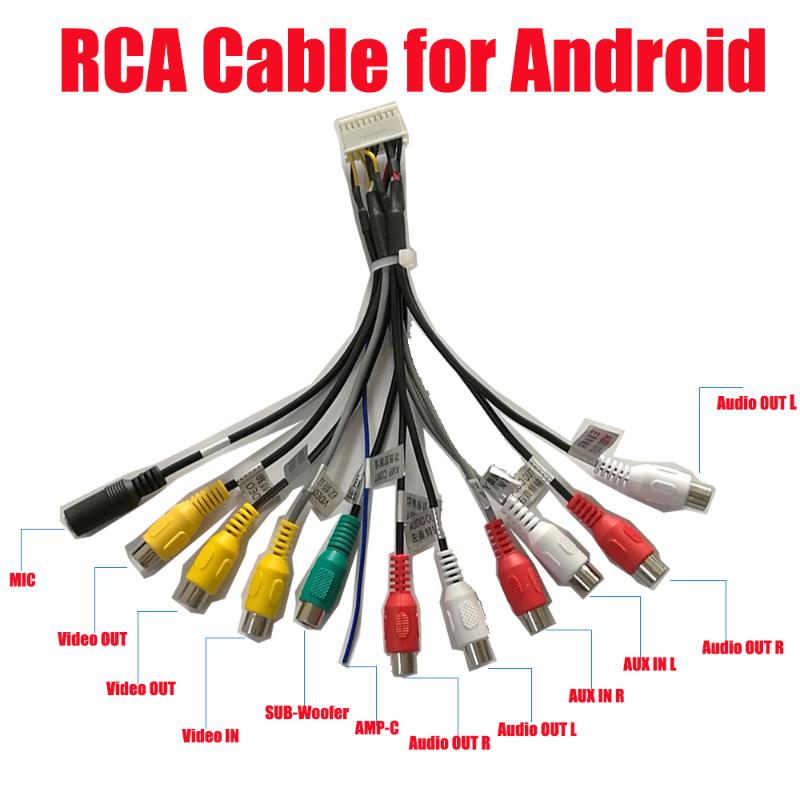

The RCA cable ,GPS cable , Rear camera cable, 4pin&6pin USB , camera for android radio car