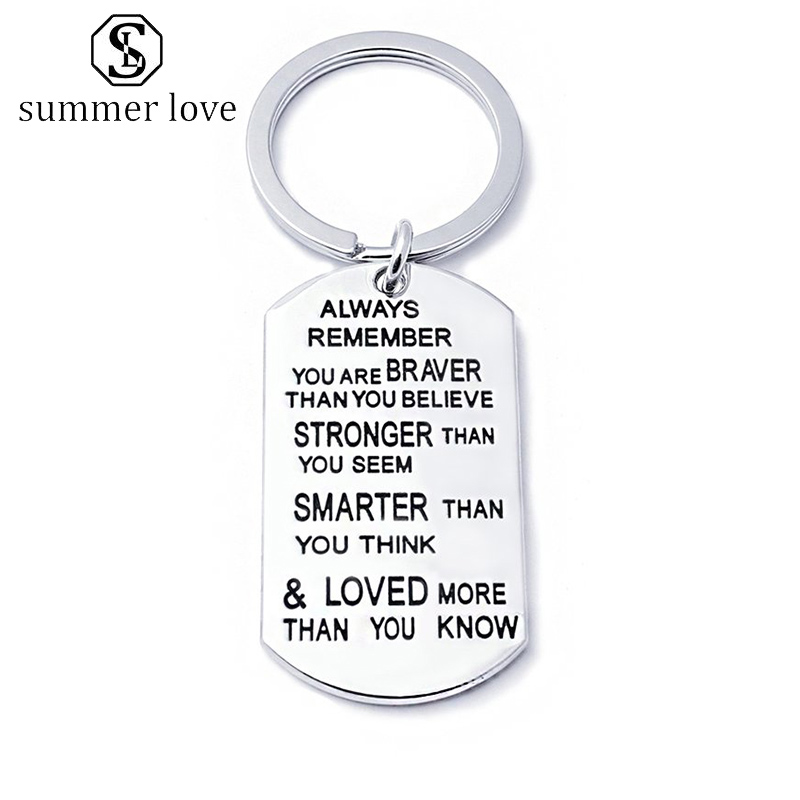 

Newest Designer Stainless Steel Military Keychain Sliver With Figure Round Jewelry Gift Whosales Christmas Keychain LIife Is Magical