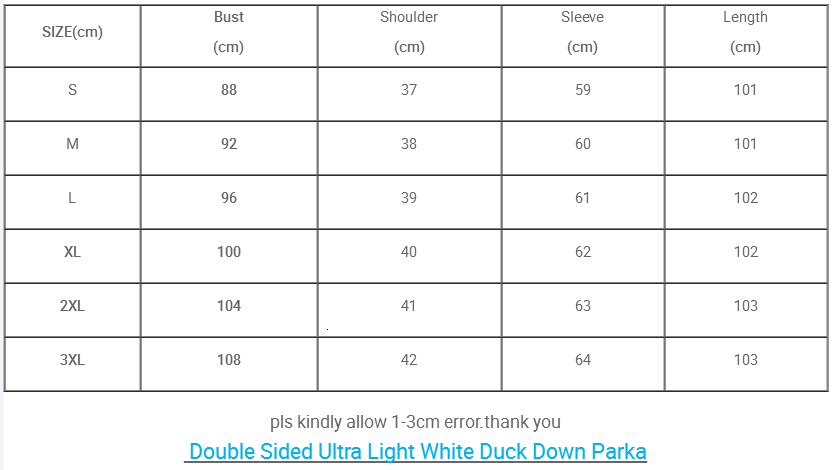 Double Wear Chart