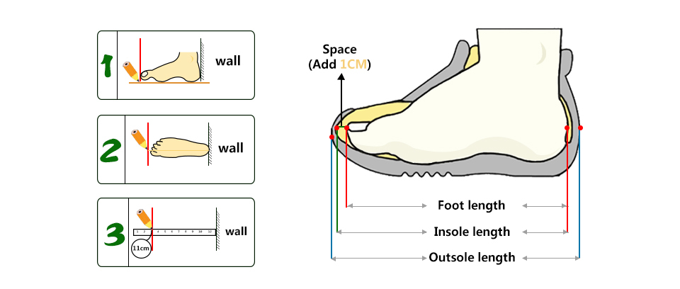 Foot length