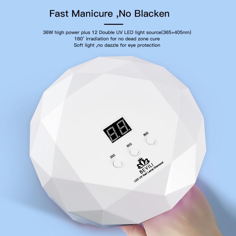 

White 36W Nail UV LED Lamp Gel Nail Dryer Light Therapy Machine Led Quick-drying Induction Baking Lamp Dryer, No led