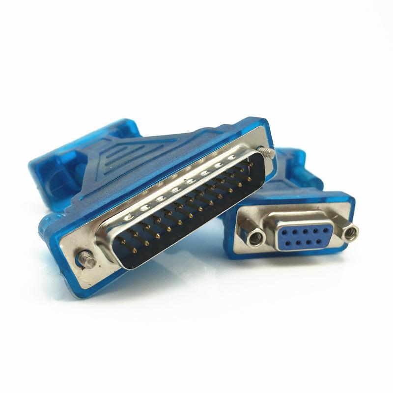 Axesstel port devices driver updater Axesstel port devices driver updater