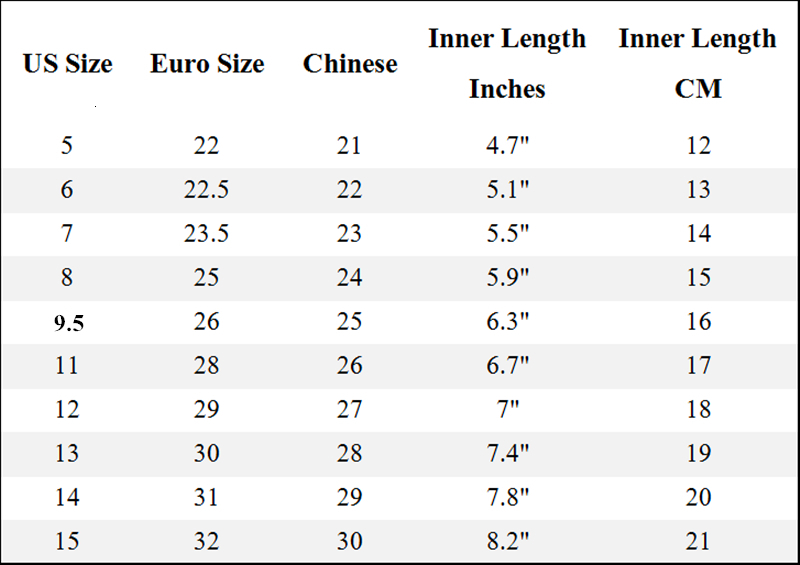 Baby Size Chart Australia