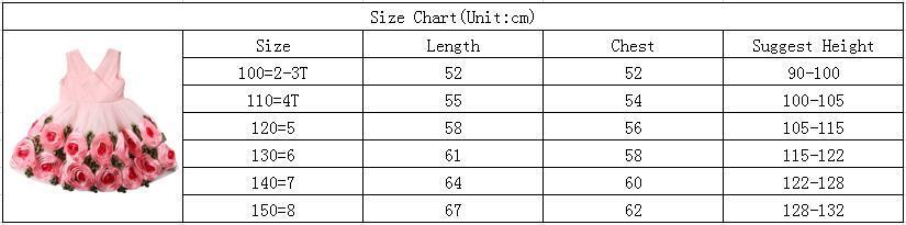 Kids Dress Size Chart