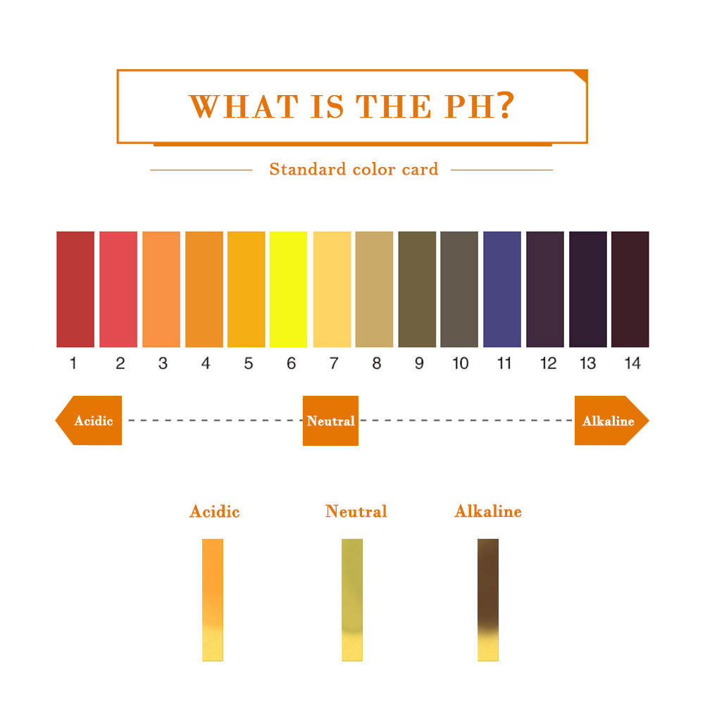 2020 6 Pack 80 Strips/Pack PH Test Strip Aquarium Pond Water Testing PH