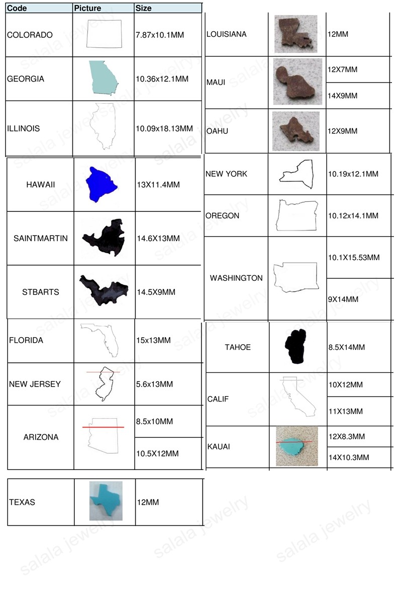 Opal Color Chart