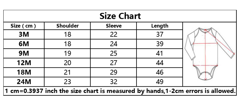 Newborn Baby Clothes Size Chart