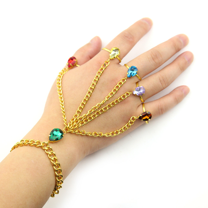 Avengers:Endgame thanos bracelets