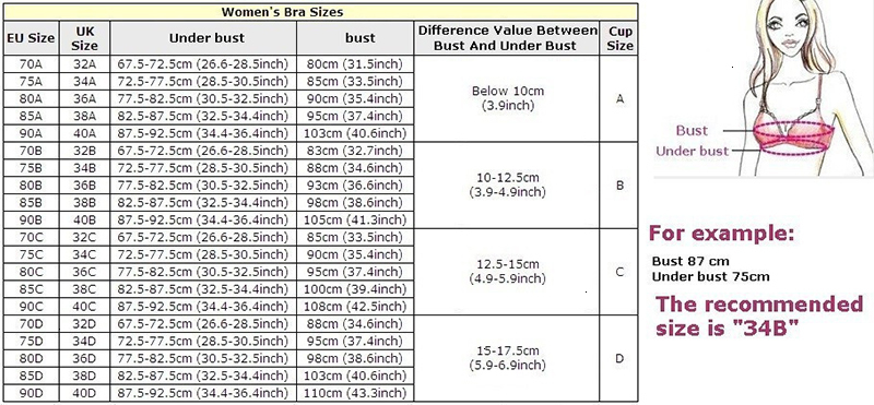 32c bra in european size