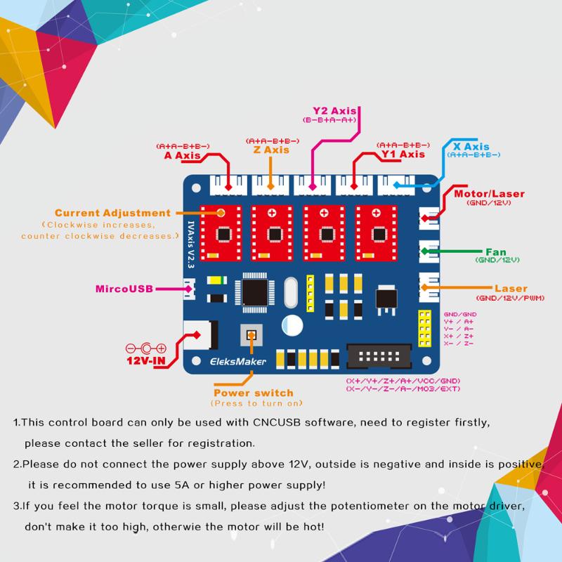 

New EleksIVAxis XYZA 4 Axis Stepper Motor Driver Controller Board Control Panel + USB Cable + 2P+ 3P+4P Lines For DIY Laser Engr