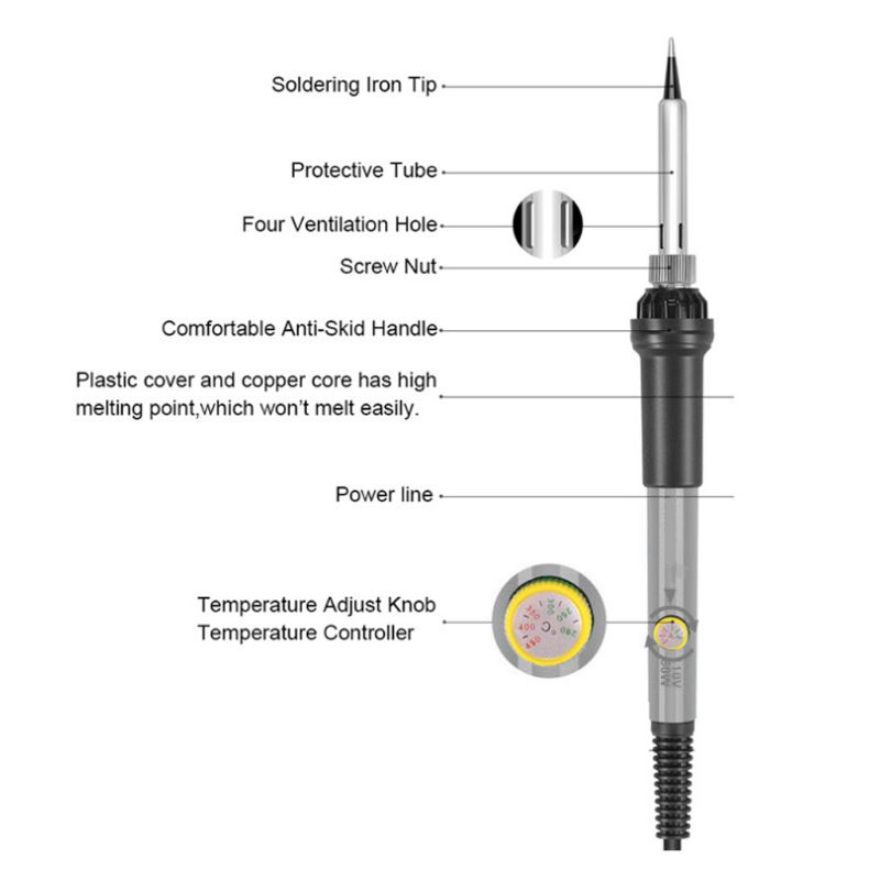 

1Set Soldering Iron Kit Adjustable Temperature 200-240V 60W LCD Display Multimeter New