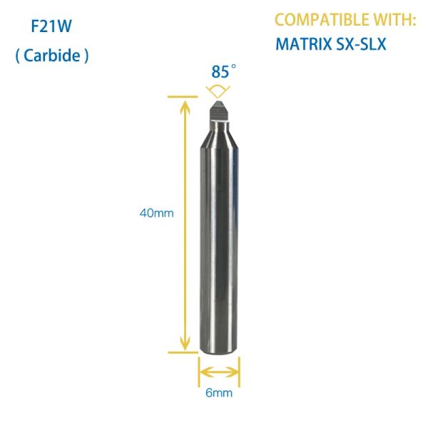 F21 T21 para las teclas especiales de Euro