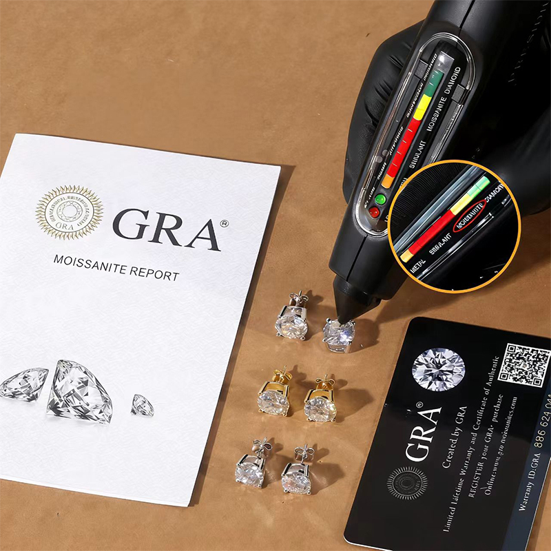 RINNTIN SMOE04 Factory Wholesale 925 Sterling Silver Round Cut 4 Claw VVS Moissanite Earrings for Men and Women