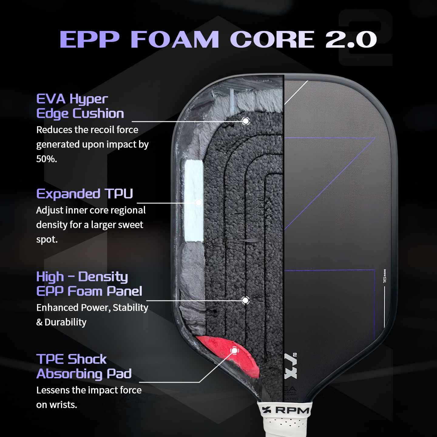 RPM Q2 carbon fiber Peak racket, reinforced EPP foam core material, hot pressing and high-speed rebound rough grinding. J260916