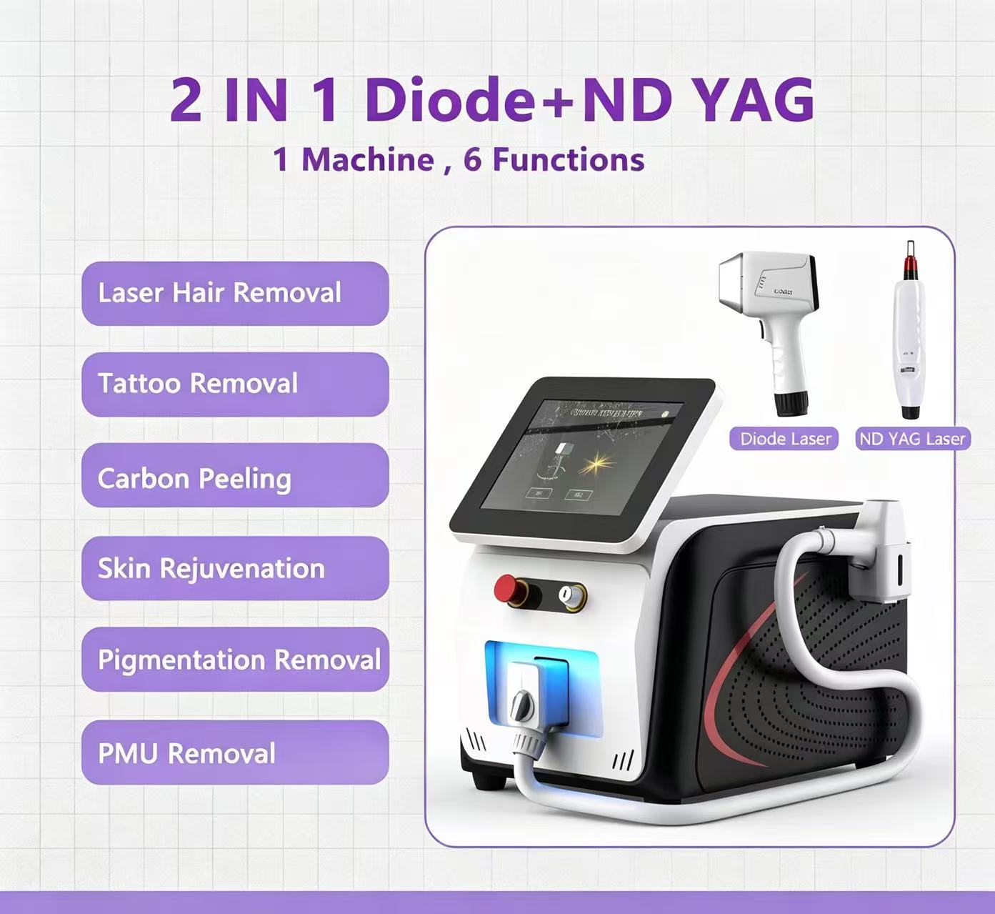 2026 Multi Treatment 2in1 Diode ND YAG Laser Machine Hair Removal Tattoo Removal Carbon Peeling Pigment PMU Removal