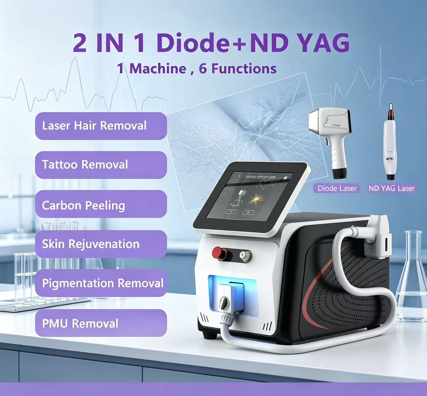 Multi-Function Desktop 2-in-1 Diode Laser Hair Removal & Nd:YAG Tattoo Removal Machine